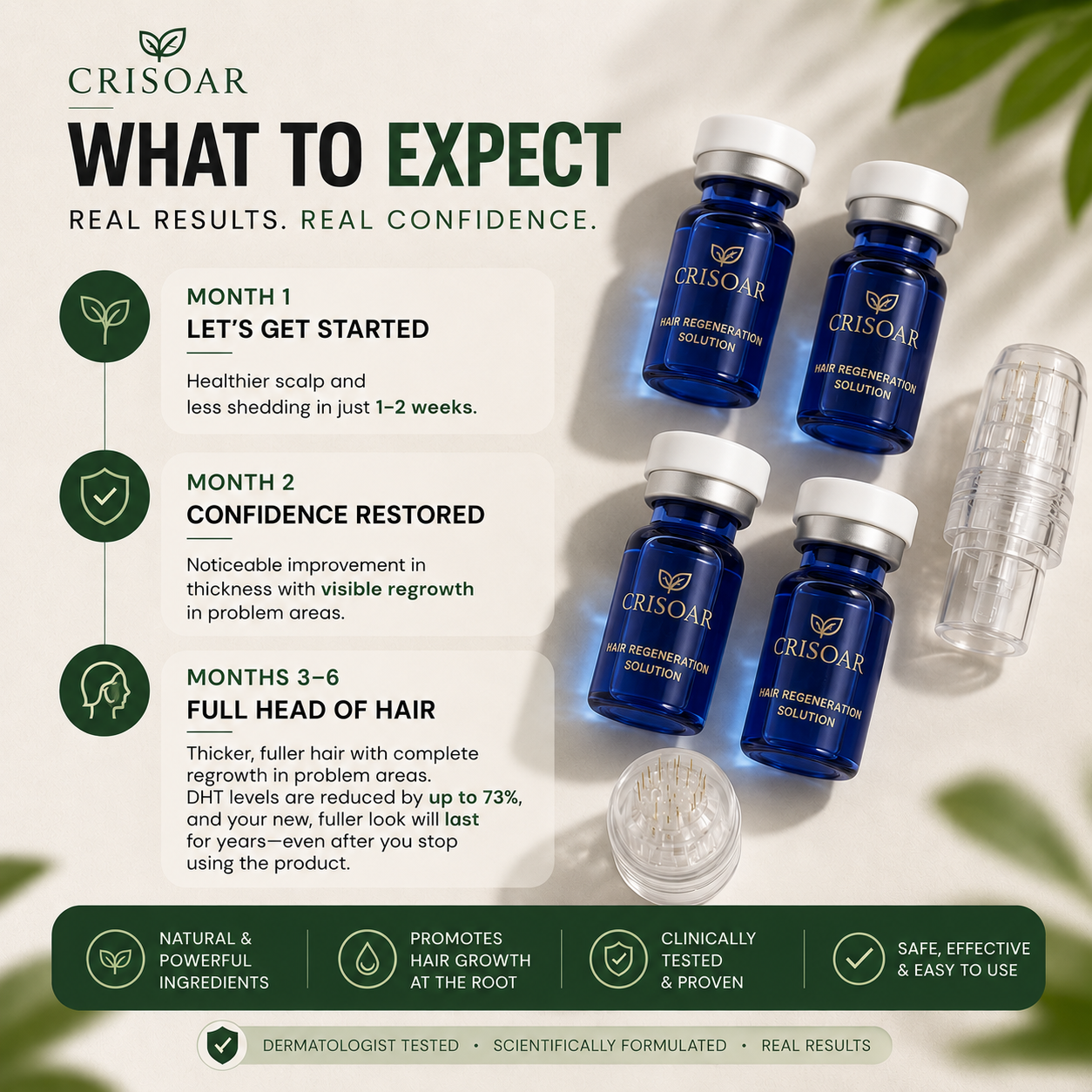 Crisoar Microneedle Infusion Kit — Fuller Hair Starts at the Root