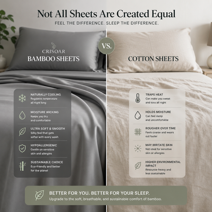 Crisoar Signature Bamboo Sheet Set